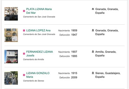 Arbol Genealogico
