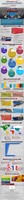 El mundo del comercio internacional marítimo (infografía)