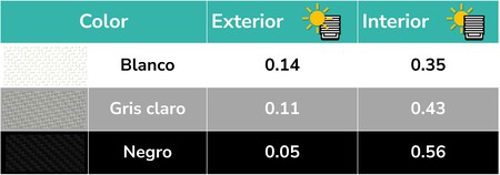 Imagen Articulo Aesso 20250717 2
