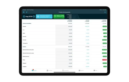 iPad 上の予算ビュー。どのカテゴリーに利用可能なお金があり、どのカテゴリーを検討したかがわかります。