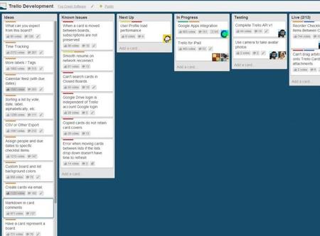 Como hacen Trello, contado por ellos mismos