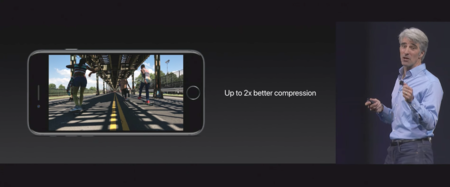Apple se prepara para abrazar el 4K: así va a afectar a tus dispositivos