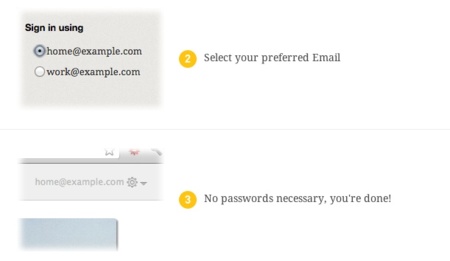 Mozilla Persona: BrowserID madura como protocolo