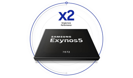 Nuevo Exynos 7872: seis núcleos con escaneo de iris y cámara lenta para la gama media