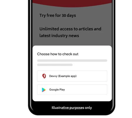 チェックアウト