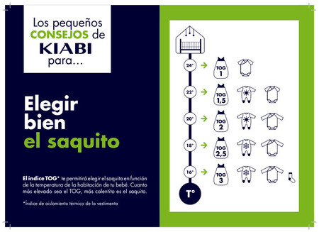 Indice Tog Saquitos Kiabi