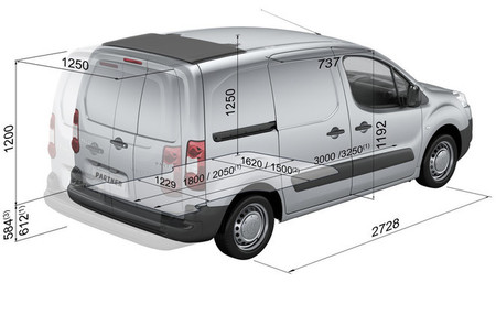 Peugeot Partner Electric - volumen de carga