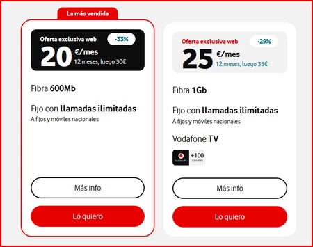 Oferta Fibra Vodafone
