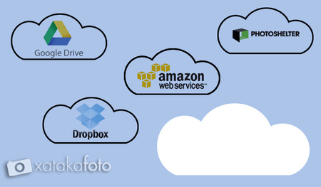 Los mejores servicios de almacenamiento en la nube para fotógrafos