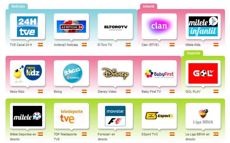As Puedes Ver Todos Los Canales De La TDT Gratis Sin Sintonizarlos Y 