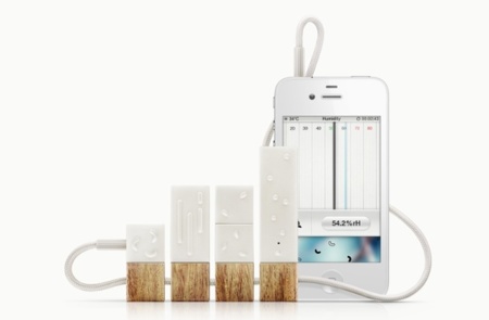 Analiza las radiaciones de tu entorno con el iPhone y Lapka
