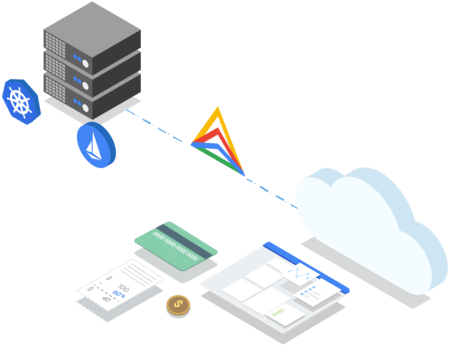 Google cloud