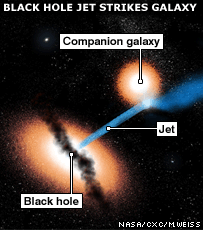 Agujero negro destruye galaxia vecina