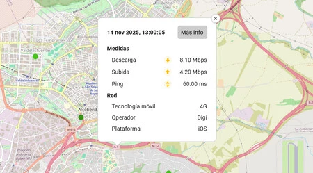 Mapa Test Velocidad Cnmc 03