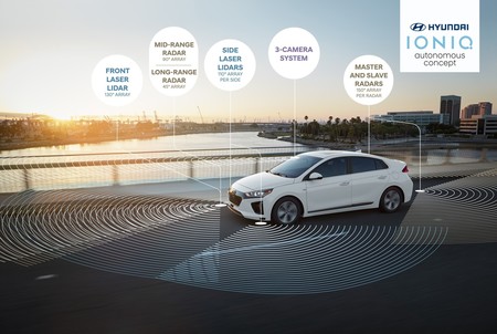 Hyundai Concept Ioniq Autonomo 5