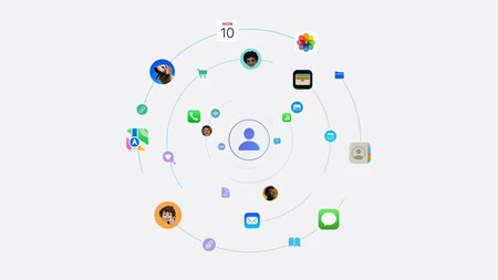 5 分でわかる Apple インテリジェンス 2 47 のスクリーンショット