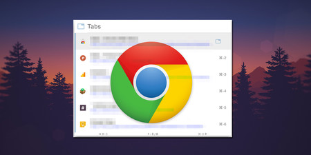 Ahorra tiempo y perderte entre pestañas con esta extensión para Chrome