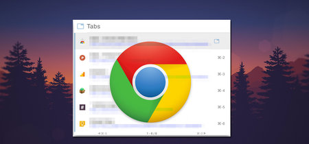 Ahorra tiempo y perderte entre pestañas con esta extensión para Chrome