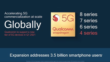 El 5G de Qualcomm llegará a los móviles baratos con los nuevos Snapdragon 400 en 2021