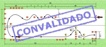 Examen de moto convalidado