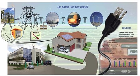 90.000 vehículos eléctricos conectados a la red en 2017