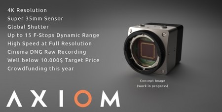 Apertus Axiom Camera: Una cámara Open Source 4K