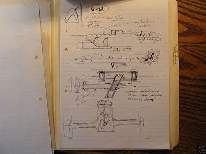 Bocetos de John Z. Delorean