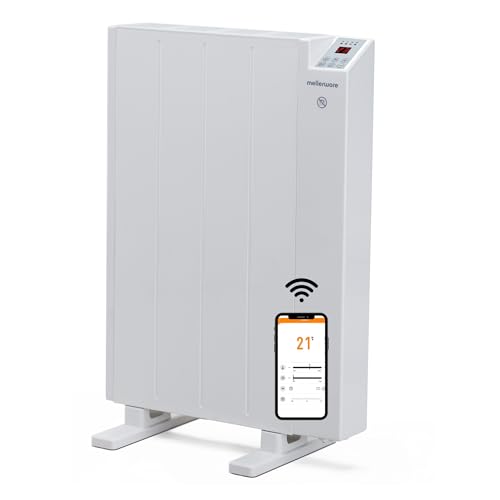 Mellerware - Emisor Térmico Bajo Consumo Comfy! 600W 