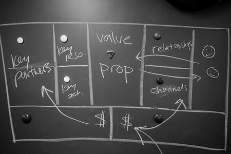 ¿Cómo saber si estoy preparado para emprender?