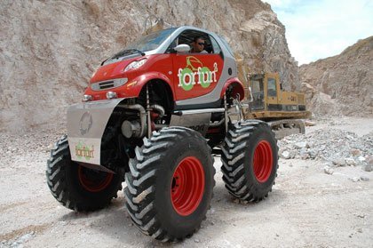 Smart ForFun2