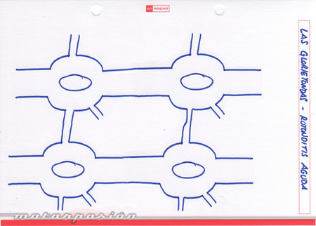 Cómo se circula en glorietas y rotondas