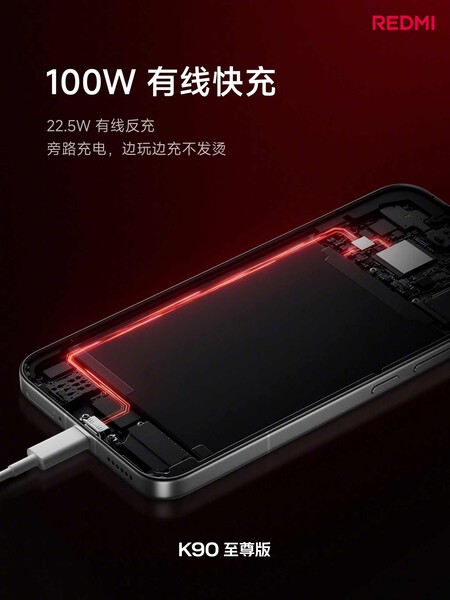 Redmi K90 Ultimate Edition 5