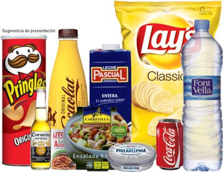 Comparativa Precios Gasolinera Supermercado