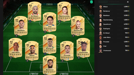 Escuadra 83 Eleccion Totw