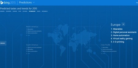 Bing intenta predecir los ganadores del Grammy, Globos de Oro y las tendencias que marcarán el 2015