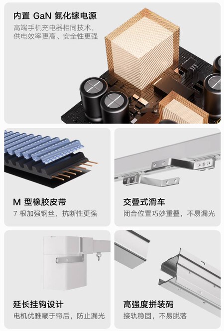 Xiaomi Mijia Smart Curtain 3 Pro