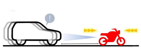 Sistema Japon 2 2023