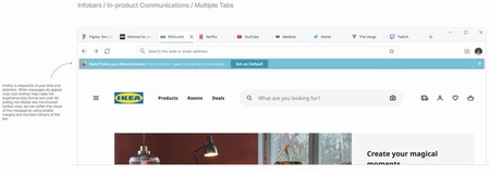 Firefox Proton Multiple Tabs Infobar Mockup