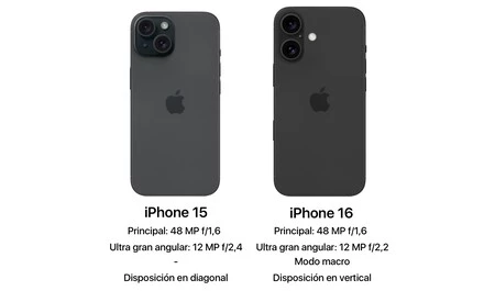iPhone 15 と iPhone 16 のカメラ