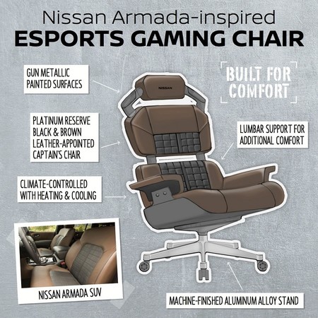 Nissan Disena Nuevas Sillas Para Esports 3