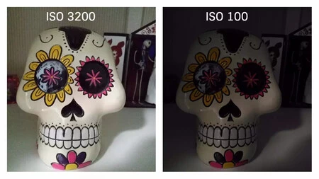 Valor Iso
