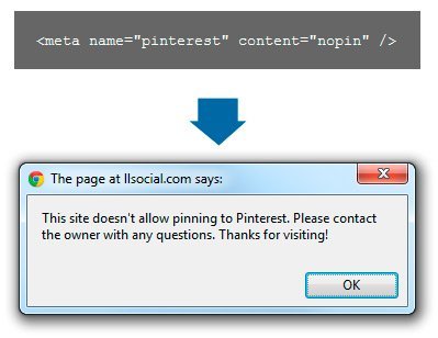 Pinterest permitirá deshabilitar los "pins" a las páginas que así lo deseen