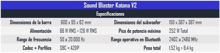 Sound Blaster Katana V2 11