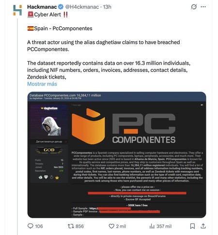 X
