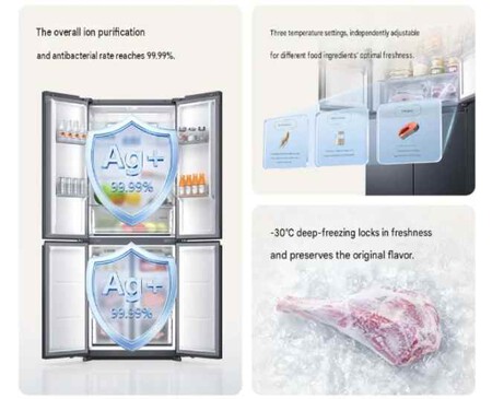 Xiaomi Mijia 425l Refrigerator Features