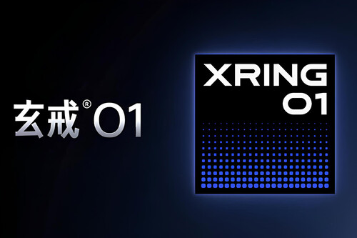 Xiaomixring Ap