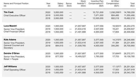 スクリーンショット 2021 01 05 午後 4 時 01 27