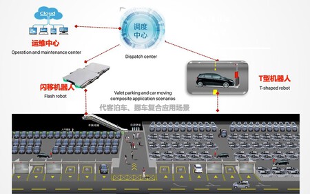 Shenzhen Shanyi Technologies