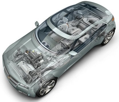 Chevrolet Volt Concept