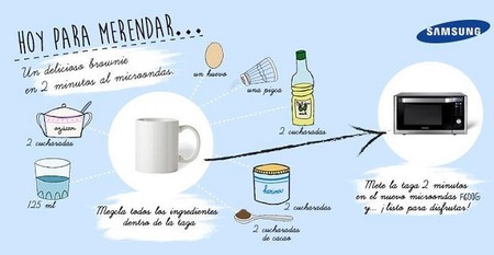 Un brownie en 2 minutos para merendar. Siempre se ahorra en el microondas